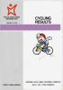 Cycling results the 12th Asian games Hiroshima 1994
