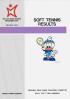 Soft tennis results the 12th Asian games Hiroshima 1994