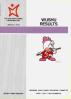Wushu results the 12th Asian games Hiroshima 1994