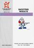 Shooting results the 12th Asian games Hiroshima 1994